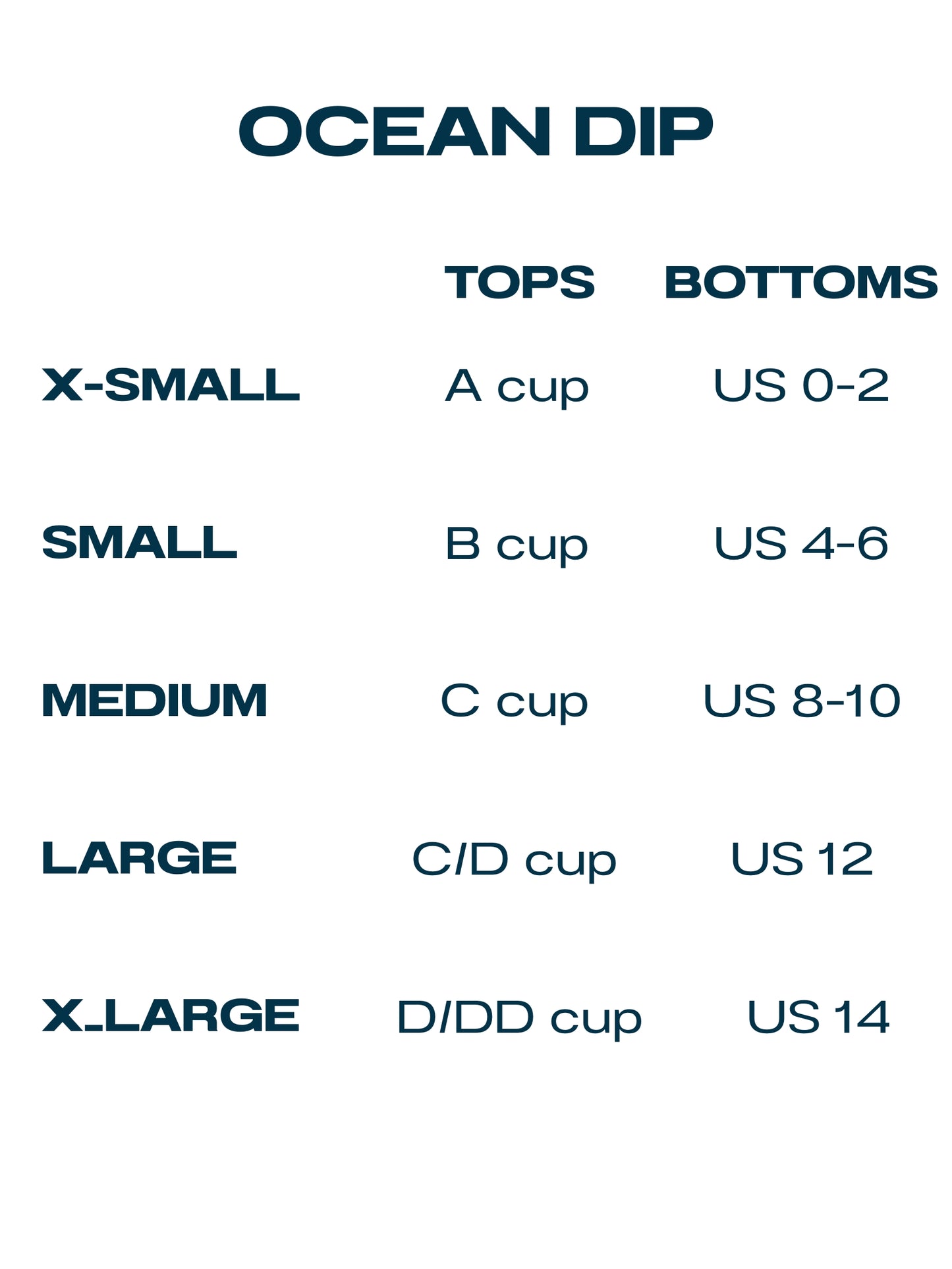 Size chart for 'Ocean Dip' clothing with top and bottom sizes.