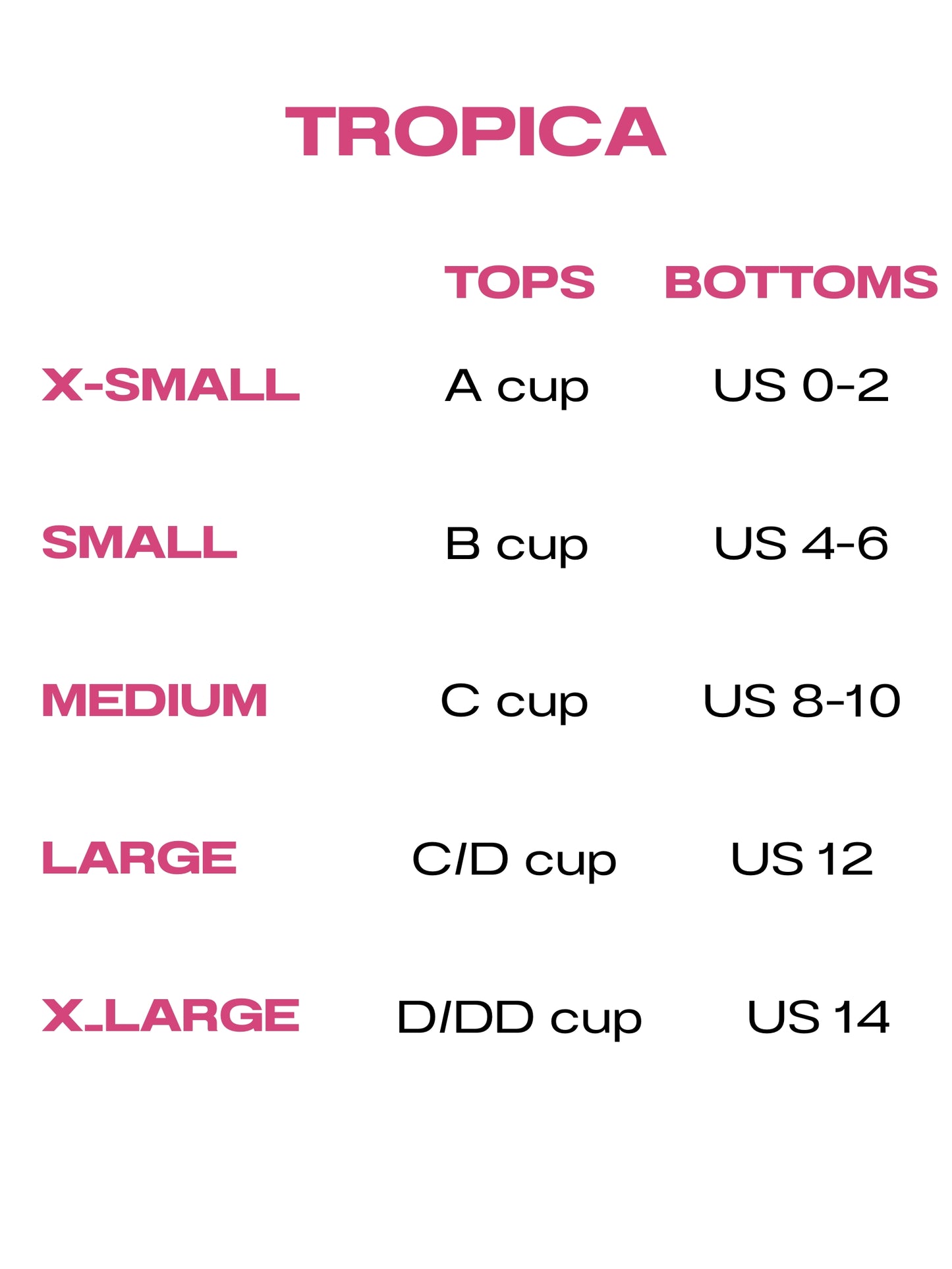 Size chart for Tropica clothing with cup size and US size information.